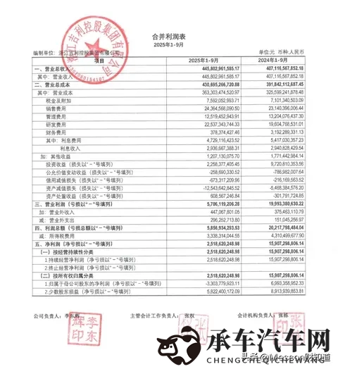 法国空姐：优雅与科技碰撞，航空界与汽车品牌的时尚联姻-2