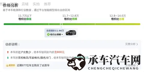 意大利玛露和他们的园丁：汽车艺术与自然共舞，揭秘高端市场的独领风骚之作-3