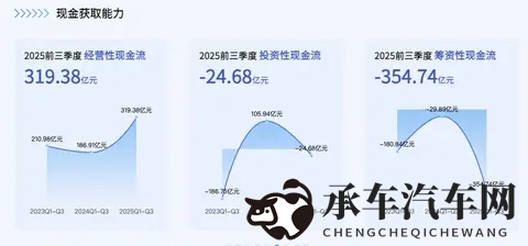 【网通社快报】特斯拉Cybertruck项目负责人Siddhant Awasthi宣布离职-1
