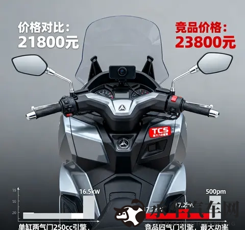 火影18+變態版：汽车界的速度之魂：神秘变色巨兽来袭-3