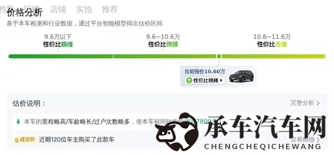 二手沃尔沃XC60：10万公里见证，红色战驹依旧风华正茂！-1