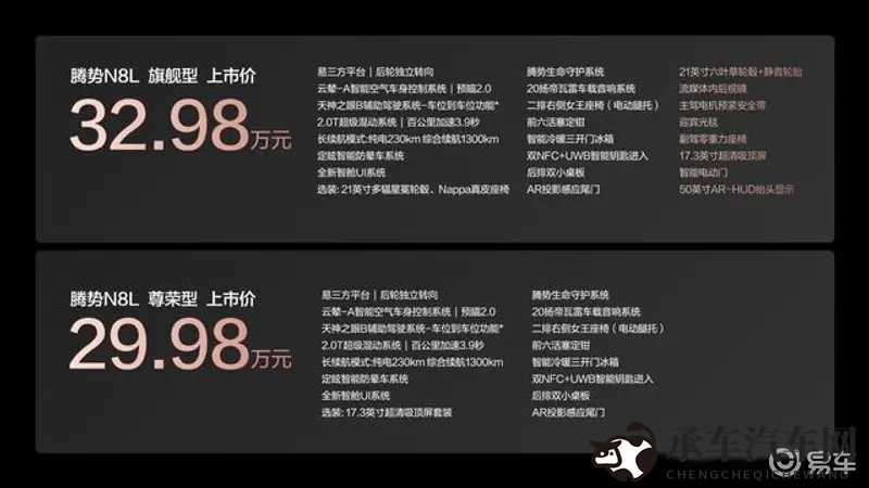 新金艳花瓶最经典十首歌曲|汽车音乐盛宴：十大速度与激情曲目盘点-1