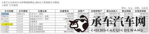 售价2058万元，212 T01高地号称“全地形战士”-1