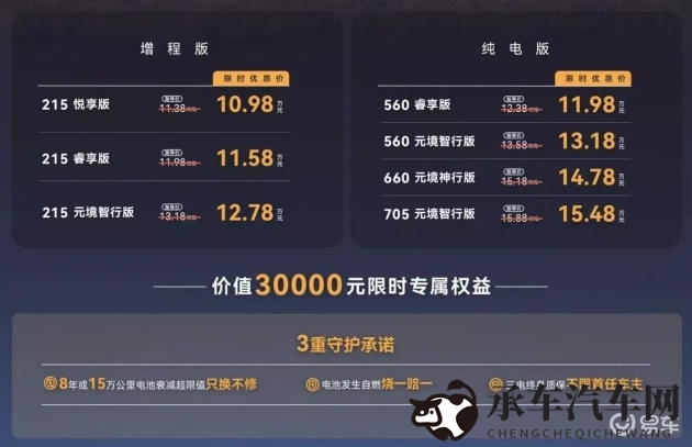 地下偶像樱花动漫nasa双男主：跨界合作引热潮，偶像与汽车魅力碰撞-1