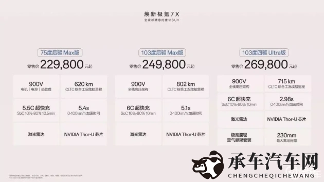 日本BDsM折磨Xx|汽车改装极限挑战，探索个性极致风格-1