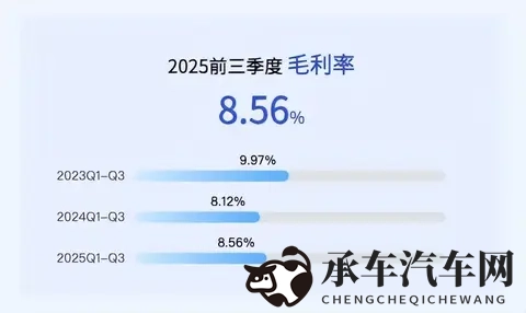 2025年《道路交通安全法》修改热点-1
