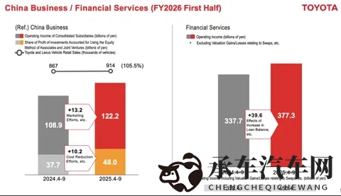 国产精东天美影业传媒|全新汽车潮流来袭，这款国产车太惊艳了-3