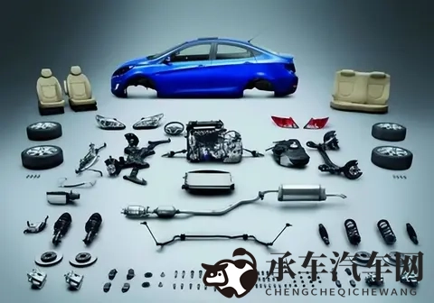 汽车配件市场乱象丛生,一物一码二维码破局,开启品质保障新时代-2