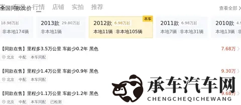 开了12年，跌去百万！12万拿下二手奔驰S级圆梦？-1