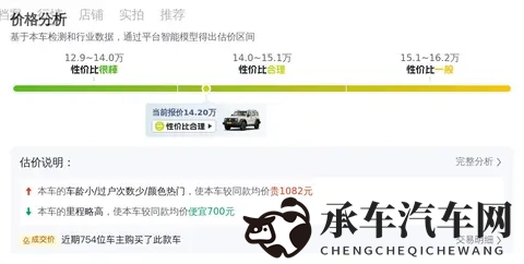 14万拿下硬派越野新选择，准新坦克300挑战者！-1