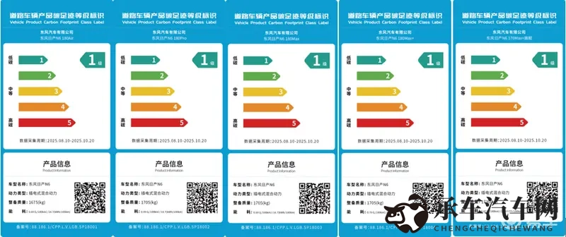 东风日产N6全系获评“一级低碳标识”-1