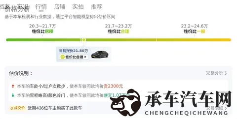 张丽EVeIynIinPK黑人|颠覆想象，未来座驾引关注-2