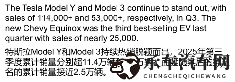 第三季度特斯拉Model Y_3包揽美国纯电市场销量冠亚军-1
