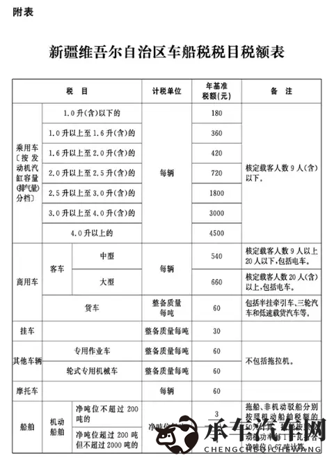JUⅰaAnn与黑人A片|汽车跨界合作,设计新潮流引关注-1