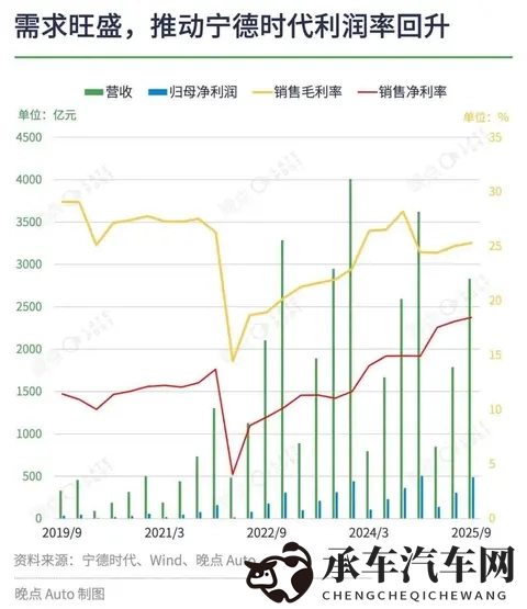 残虐极端疼痛拳|极痛绝境搏击艺术展示-2