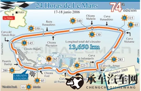 法国排名前二的知名赛道是哪些?-3