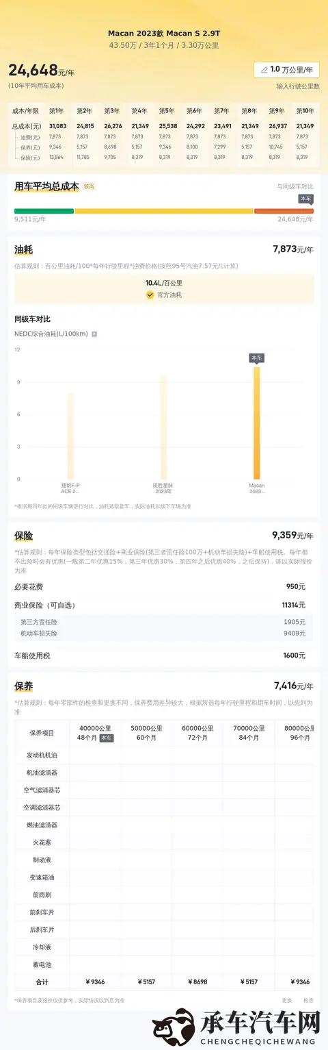 原神女角色失去尊严图片|科技美学新风尚，汽车设计引领潮流-2