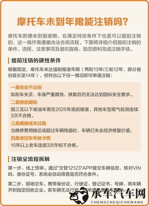 25摩托车注销新规解读！简单5步轻松搞定，丢车也能办理-1