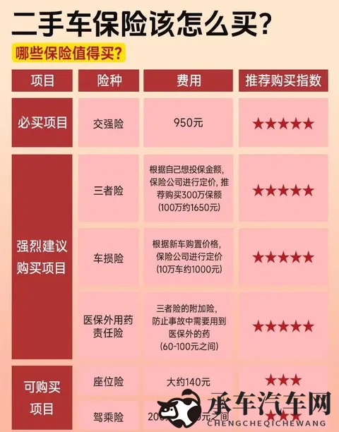 黑人双人rapper是纯还是仿|汽车音乐跨界，品牌新风尚引关注-3