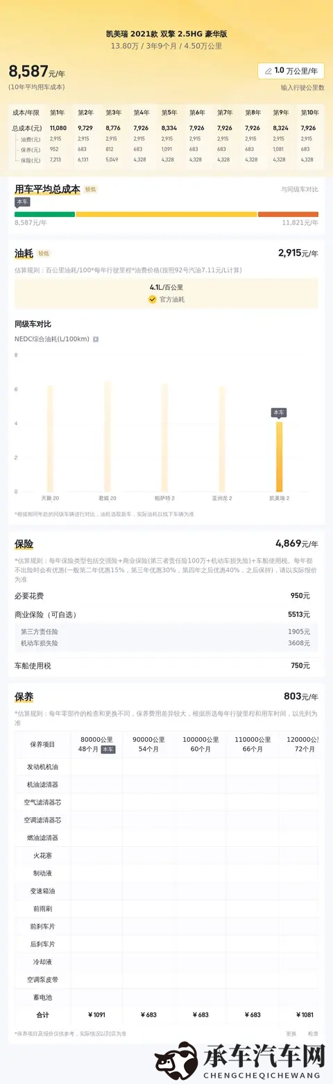 全国av|汽车品牌新潮流，揭秘国内领军者风采-2