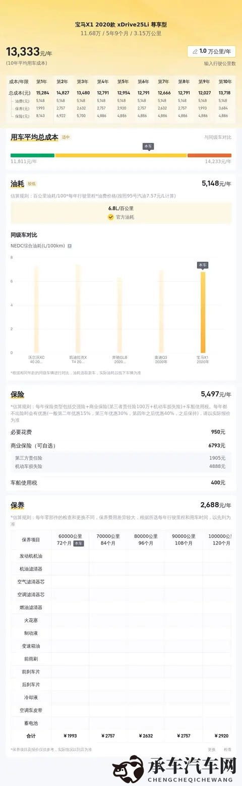 95版意大利《泰山》：意大利经典再现，95年版《泰山》传奇之旅-2