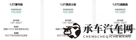 捷途大圣多版本上市：用“价格与配置”的双刃剑切开红海市场-3