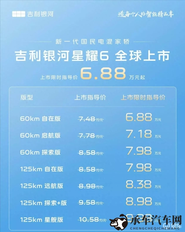 有哪些AV女与黑人拍过片|汽车界跨界合作，火花四溅趣味多-1