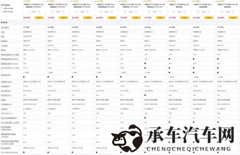阿维塔07 2026款深度试驾:入门即满配,均衡且智能-1