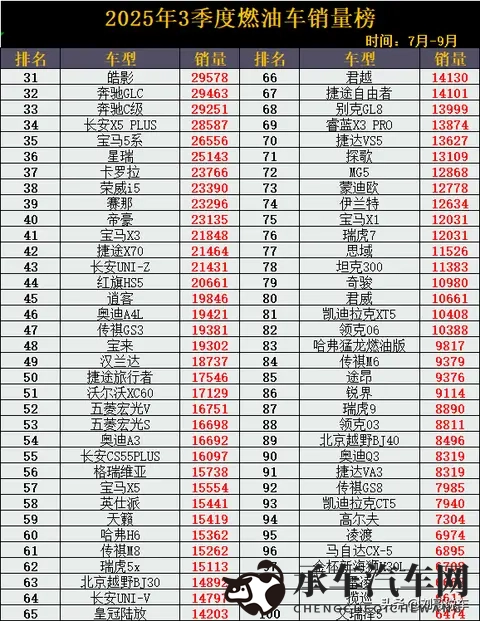 做运动打扑克：汽车娱乐升级：驾驶新体验，安全又多彩-2