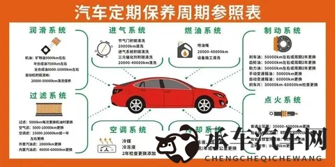 有些豪车就像隐藏高手，低调得不能再低调。-1