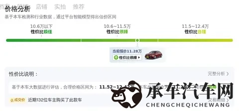 一手“准新”奔驰A级，11万公里，11万多带回家！-1