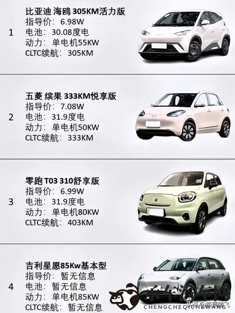 揉我胸 啊 嗯～流水了剧本|汽车新科技，个性化驾驶体验升级-2