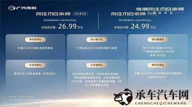 做运动打扑克：汽车娱乐升级：驾驶新体验，安全又多彩-1