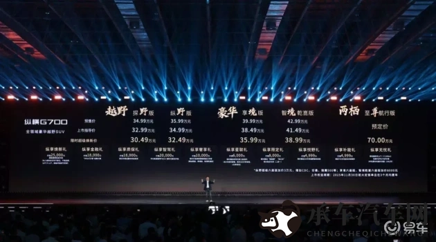 欧美浓毛大泬特写|独特设计,这款车型魅力十足引关注-2