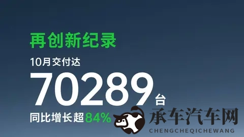零跑汽车这事儿吧，说起来还真是个有意思的故事-1