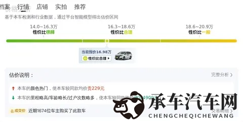 16万多拿下本田艾力绅，家用出行更舒适-1