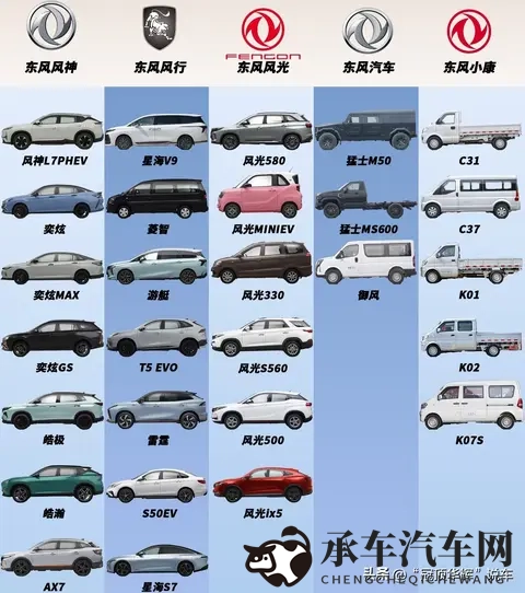 杨敏思版本1-5电视演员表|杨敏思主演电视剧演员阵容,版本1-5概览-2