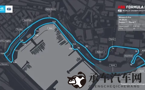世界十大著名赛道——传奇街道赛道：蒙特卡洛-3