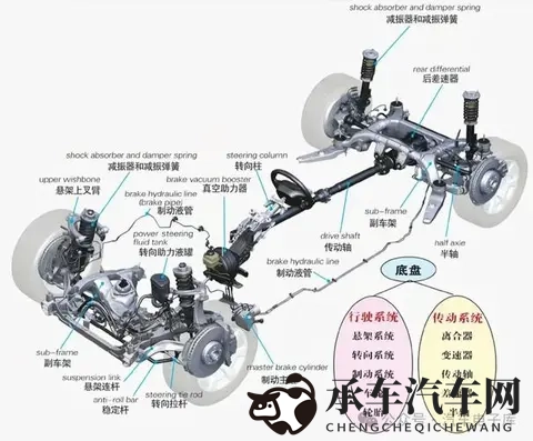 有些豪车就像隐藏高手，低调得不能再低调。-3
