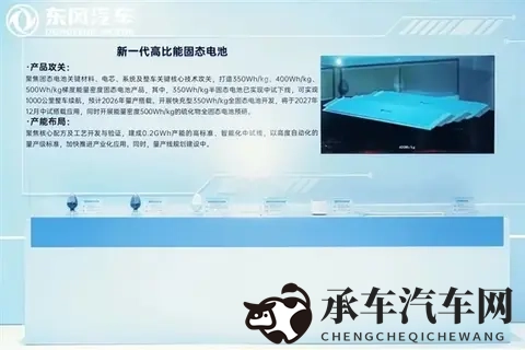 续航破1000公里！东风350Wh_kg固态电池明年9月量产上车-1