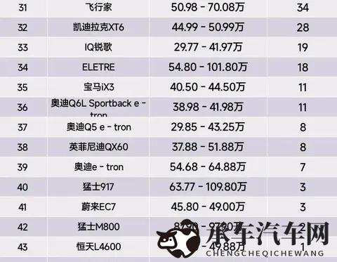 娜美被扒开腿做 同人漫画亚洲|创新座椅技术革新驾驶体验，绿色出行新篇章-3