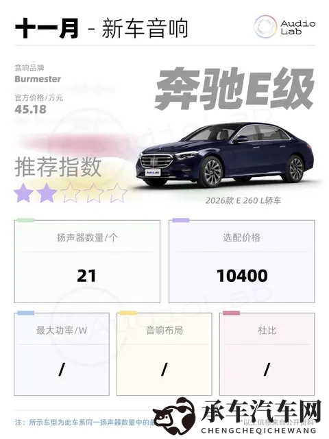 新车音响周报：智己LS9免费送B&O；最便宜MPV仅2个音响？-2
