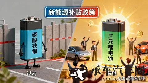 别再被营销洗脑！三元锂比磷酸铁锂“高端”就是行业最大骗局-2