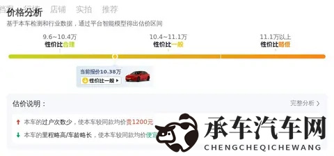 十年老车也疯狂？二手特斯拉Model3还能再战几年？-1