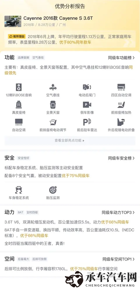 29万多拿下16款保时捷卡宴S，圆你跑车梦？-2