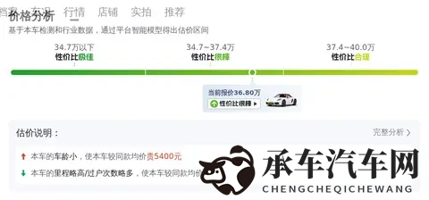 368万!圆梦保时捷,20款718Cayman,感受速度与激情!-3