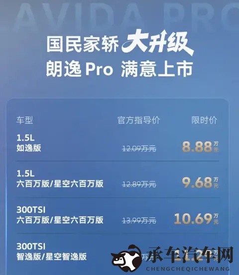 上汽大众朗逸 Pro正式上市，限时价888万元起-3