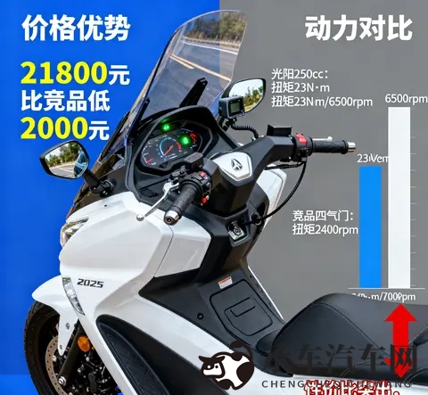 国产av资源|汽车市场风起云涌，国产品牌崛起之路-2