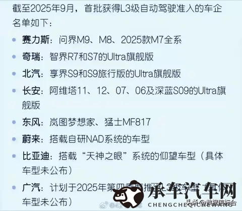 one.yg13.aqq一个致敬韩寒|汽车新潮流：致敬韩寒，设计独特动力强劲-1