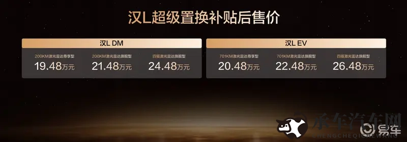 年轻人的第一台旗舰轿车!汉L置换补贴后1948万元起-1